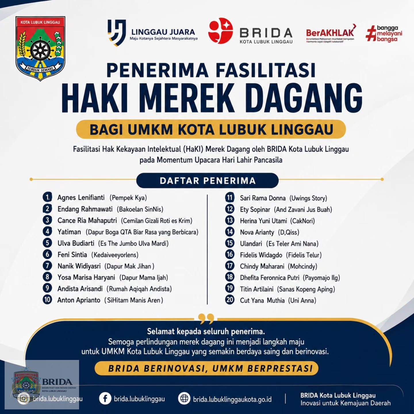 Penerima Fasilitasi HAKI Merk Dagang