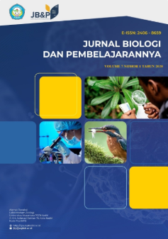 Sampul Keanekaragaman Ikan Air Tawar Di Bendungan Watervang Kota Lubuklinggau