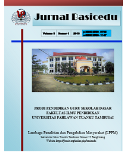 Sampul The Implementation of Character Education at the Elementary School Level